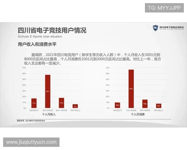 三亿电竞：分析电竞行业的投资热点与未来潜在的增长点