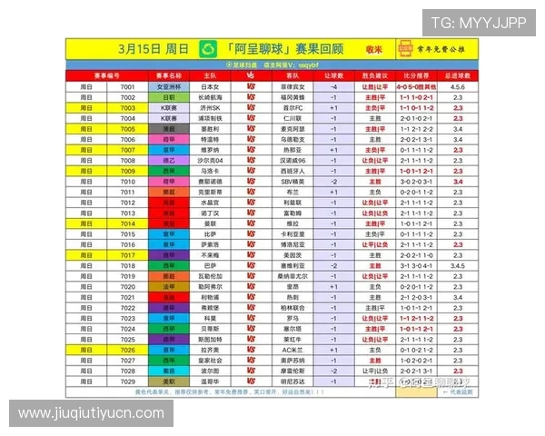 懂球帝体育带你全面了解最新足球赛事资讯与分析，助你成为足球达人
